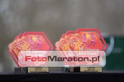 SANPROBI Bieg Kobiet